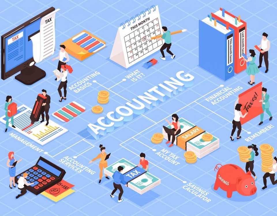 big data in accounting